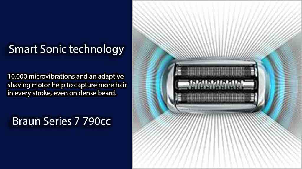 Braun Series 7 Technology