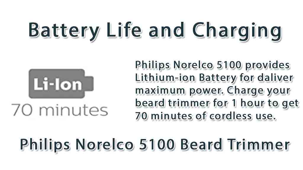 Powerful Li-ion Battery, Norelco 5100