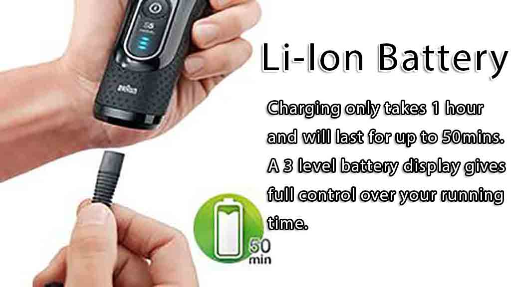 Li-Ion battery: Best Battery Ever