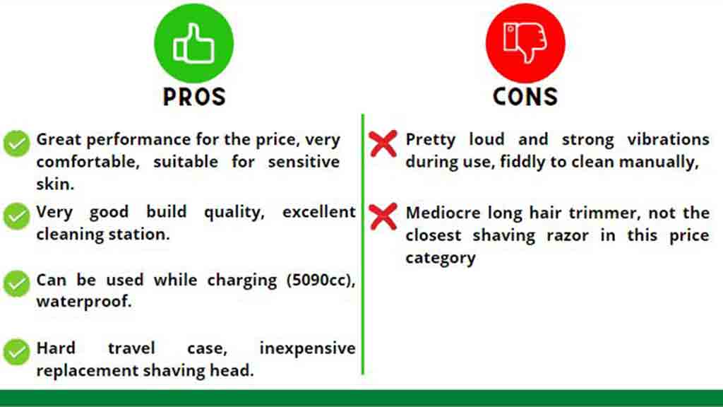 Pros and Cons, The Braun Series 5 5090cc (5190cc)