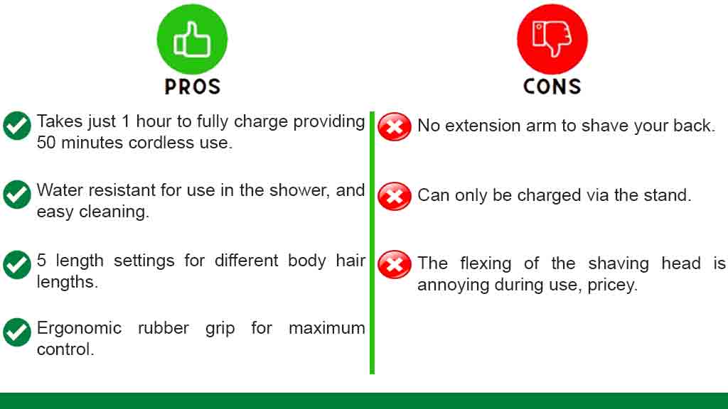 Pros and Cons, Philips Norelco Bodygroom 7100 BG2040/49 Review