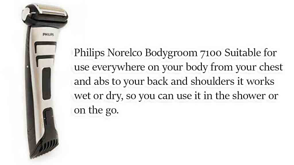 philips norelco bg2040 ergonomics